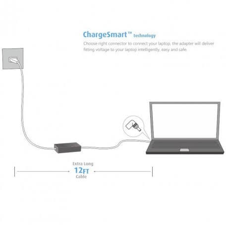 Express Chargeur Ordinateur Universel Multifonctionnelle Avec 8